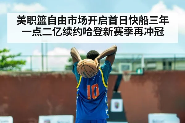 James Harden basketball